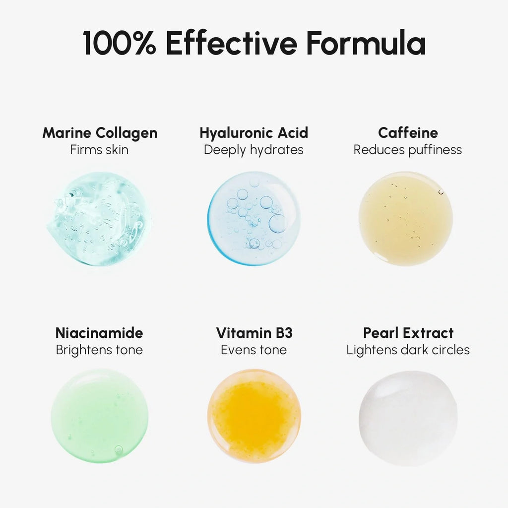 Turquoise Eye Patches for Tired Eyes